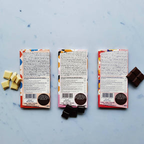 Ketolicious Box