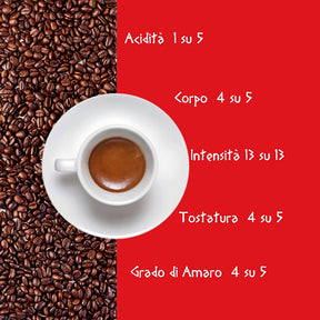 500 Coffee capsules compatible with Amodomio * Atena -Gusto Forte