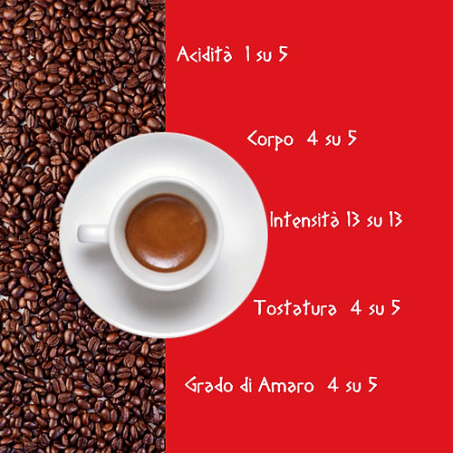 500 Coffee capsules compatible with Amodomio * Atena -Gusto Forte