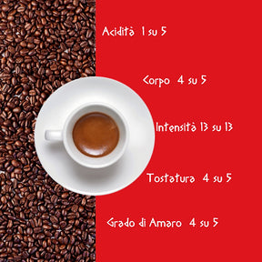 150 Coffee Pods Atena Paper - Strong Taste