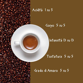 Ulisse Paper Filter Coffee Pods - Extra Taste - Strong