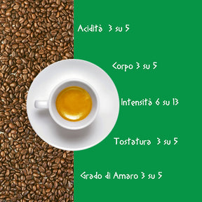100 Amodomio * Circe -Arabica Compatible Coffee Capsules