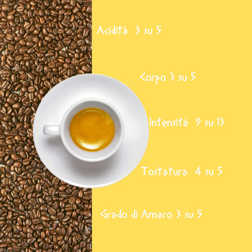 100 Capsules of Coffee Compatible Nespresso * Polifemo - EspressoDEk